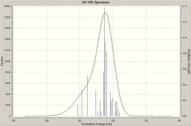 File:Jlm CD up UV.jpg