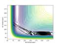 Thumbnail for version as of 14:41, 15 May 2020