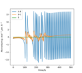Thumbnail for version as of 12:54, 15 May 2020