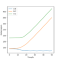 Thumbnail for version as of 07:13, 5 May 2020