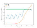 Thumbnail for version as of 16:49, 7 May 2020