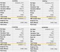 Thumbnail for version as of 14:50, 15 March 2011