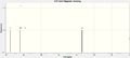 Thumbnail for version as of 22:25, 21 November 2013