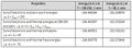 Thumbnail for version as of 17:09, 2 November 2009