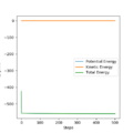 Thumbnail for version as of 17:26, 22 May 2020