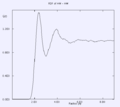 Thumbnail for version as of 17:34, 17 December 2008