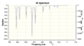 Thumbnail for version as of 20:21, 4 March 2014
