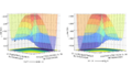 Thumbnail for version as of 10:45, 7 May 2020