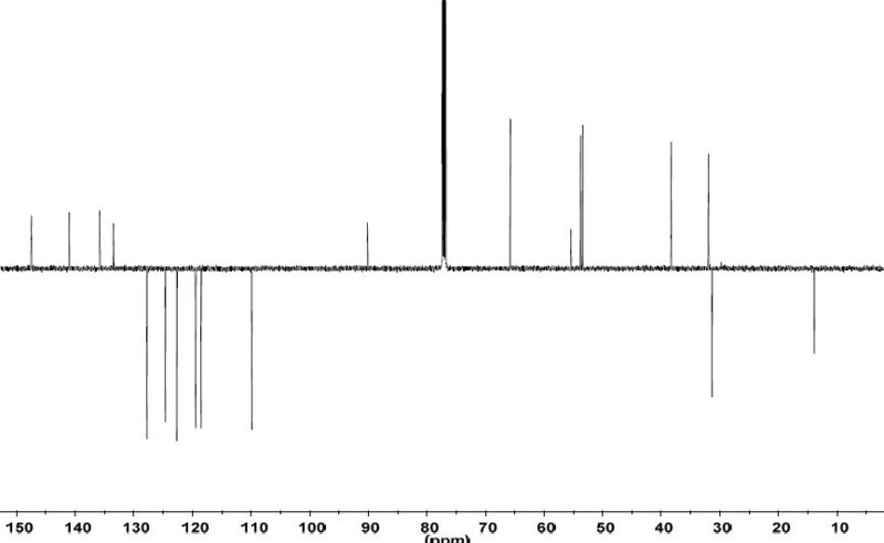 File:SJCRyer NMR Real DEPT.jpg