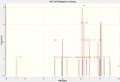 Thumbnail for version as of 12:58, 4 December 2013