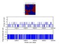 Thumbnail for version as of 20:37, 11 February 2015