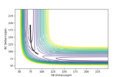 Thumbnail for version as of 20:37, 12 May 2020