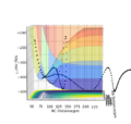 Thumbnail for version as of 14:46, 14 May 2020