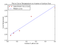 Thumbnail for version as of 14:38, 2 February 2015