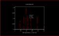 Thumbnail for version as of 20:22, 13 March 2018