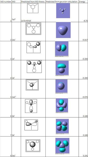 File:Comparisonfmf.jpg