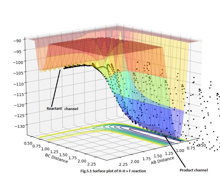 File:Fig.5.119970410.png