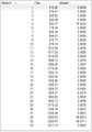 Thumbnail for version as of 13:36, 21 November 2012