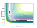 Thumbnail for version as of 14:44, 21 May 2019