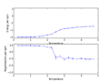 Thumbnail for version as of 18:57, 15 March 2015