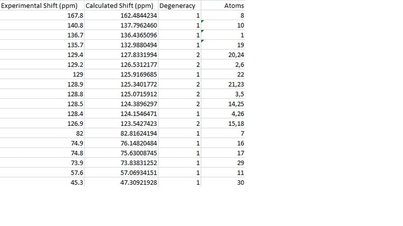 File:Real15acomparison.jpg