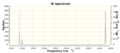 Thumbnail for version as of 15:26, 2 March 2014