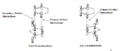 Thumbnail for version as of 15:33, 14 March 2013
