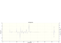 Thumbnail for version as of 10:46, 31 October 2013