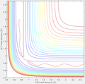 Thumbnail for version as of 12:10, 12 May 2017