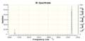 Thumbnail for version as of 13:50, 17 March 2017