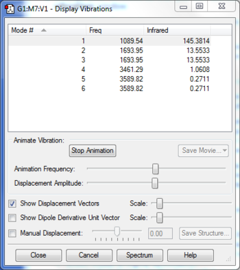 Calculated Vibrational Modes of NH3 using Gaussian.