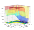 Thumbnail for version as of 16:46, 7 May 2020