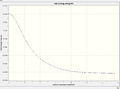 Thumbnail for version as of 20:27, 3 December 2012
