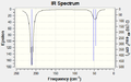 Thumbnail for version as of 16:15, 1 December 2011