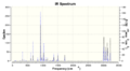 Thumbnail for version as of 17:57, 24 October 2013