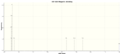 Thumbnail for version as of 12:34, 31 October 2013