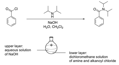 Mechanism for reaction of alkanoyl chloride and an amine using the Schotten-Bauman method.