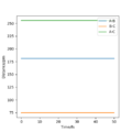 Thumbnail for version as of 13:40, 8 May 2020