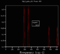 Thumbnail for version as of 09:10, 18 December 2017