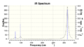 Thumbnail for version as of 14:46, 15 November 2013