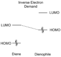 Thumbnail for version as of 18:15, 9 March 2017