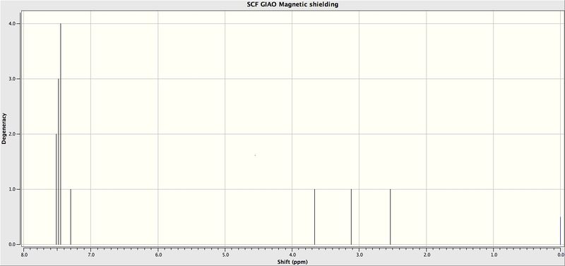 File:Styrene Epox H NMR.jpeg