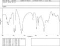 Thumbnail for version as of 14:28, 17 March 2017