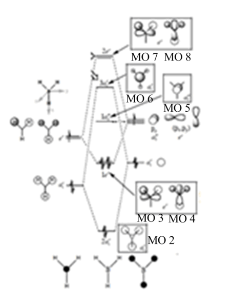 File:BH3 MO with labels.png