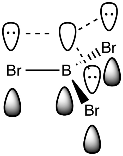 File:Bbr3interaction.png