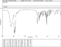 Thumbnail for version as of 17:15, 1 November 2007