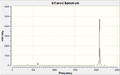 Thumbnail for version as of 08:44, 15 March 2011