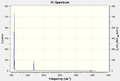 Thumbnail for version as of 15:28, 22 February 2013