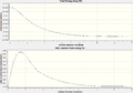 Thumbnail for version as of 12:28, 7 December 2012