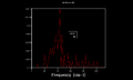 Thumbnail for version as of 15:52, 18 October 2016